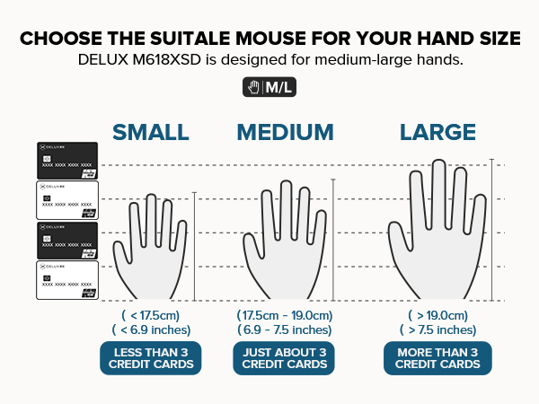 medium ergonomic mouse