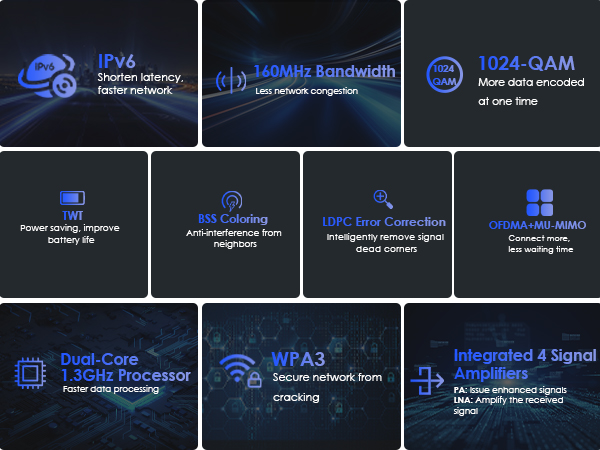 wifi 6 mesh router ax3000 wireless internet router