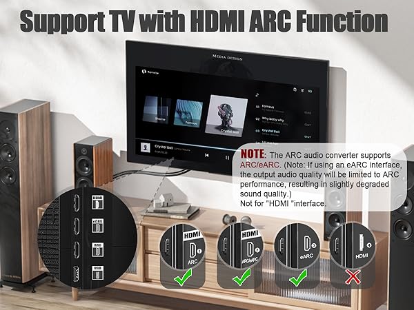 192KHz HDMI ARC to Optical Audio Converter for TV to Soundbar