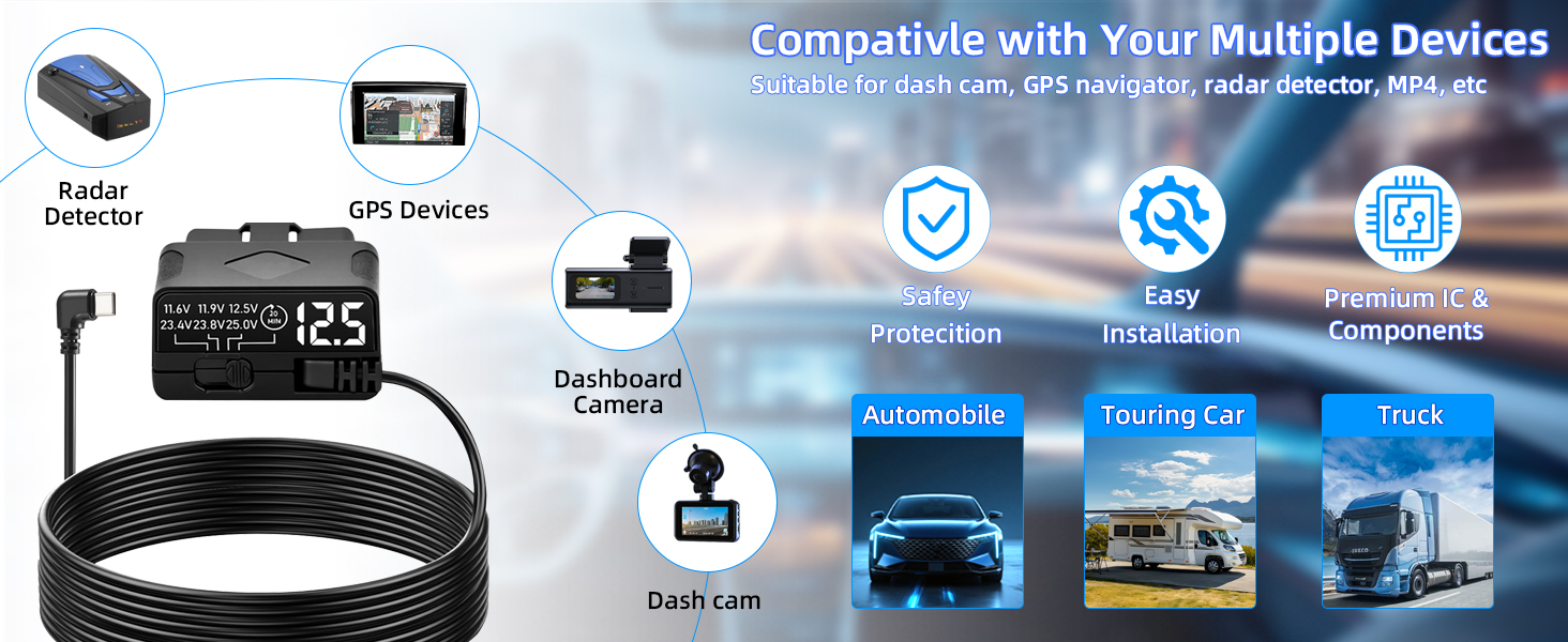 OBD2 to USB C Power Cable for Dash Cam, Plug and Play Dashcam Hardwire Kit with LED Voltmeter