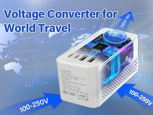 Voltage Converter US to Europe