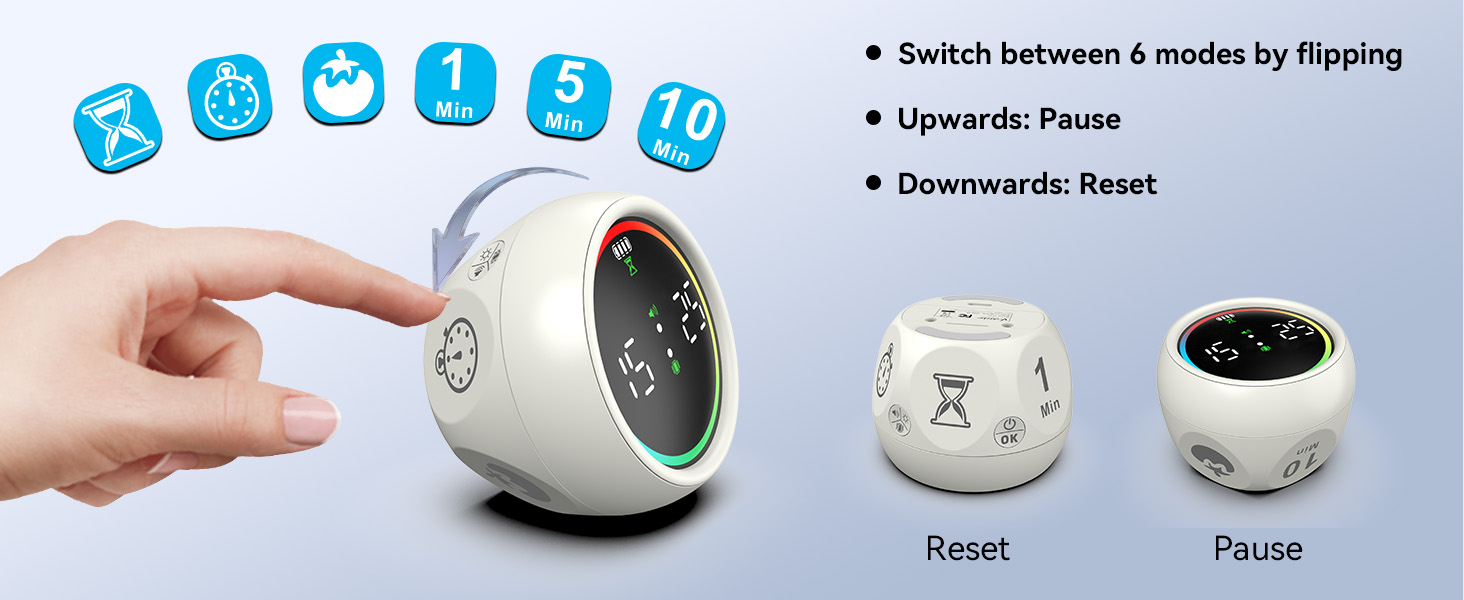 desk timer