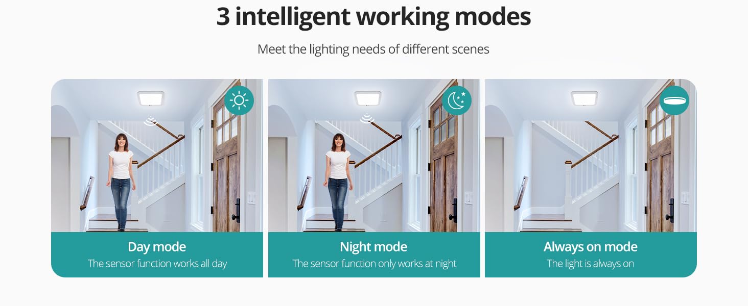 Rechargeable Battery Operated Ceiling Light