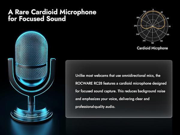 Webcam with Microphone