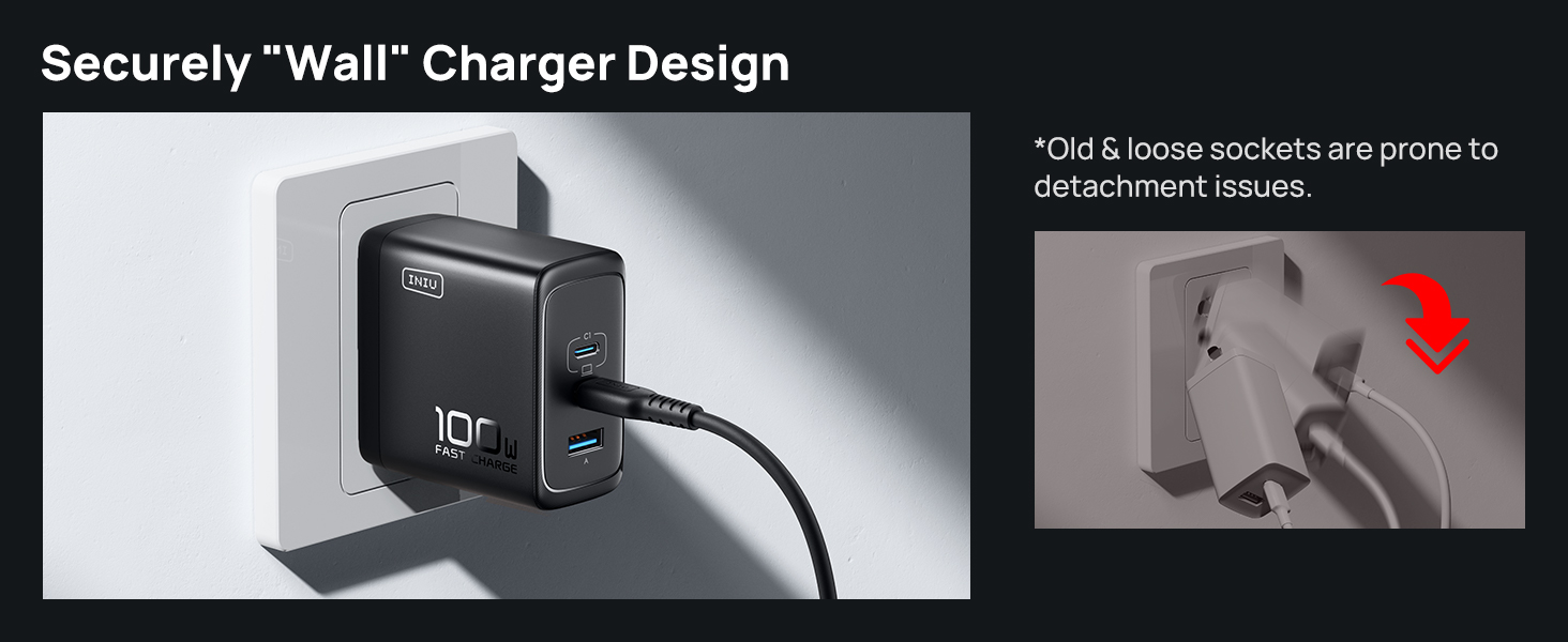 iniu usb c charger