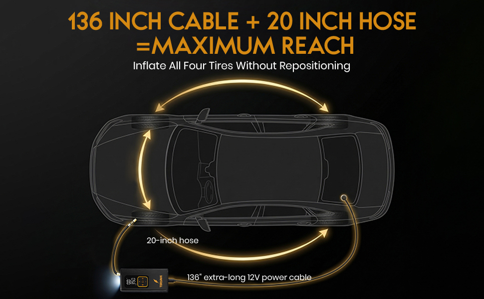 Dual Power Tire Inflator