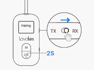 Technical diagram showing wireless device interface with TX/RX indicators and '2S' label, depicted in simple line drawing style.