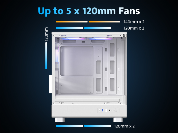 DB330M Up to 5 x 120mm Fans