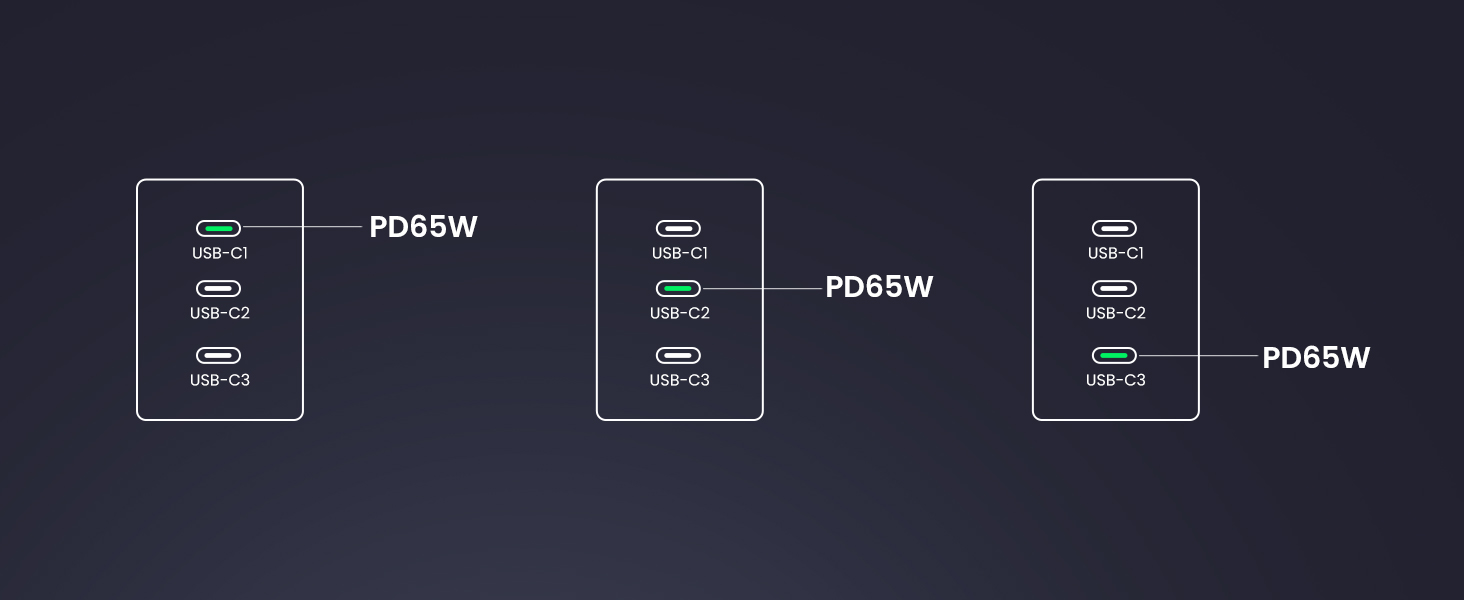 USB C CHARGER