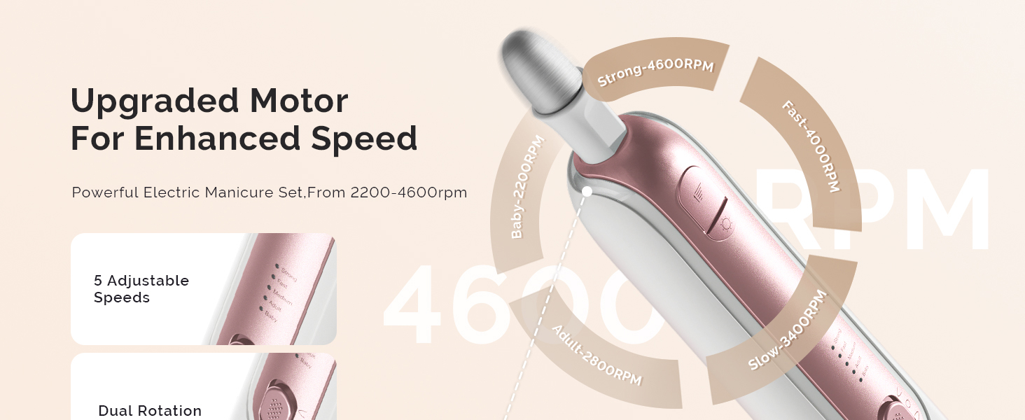 adjustable speeds