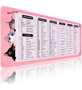 Meetcolor Excel Cheat Sheet Desk Pad, Cute Cat Pink Mouse Pad Non-Slip, 31.5" x 11.8" Large Short...