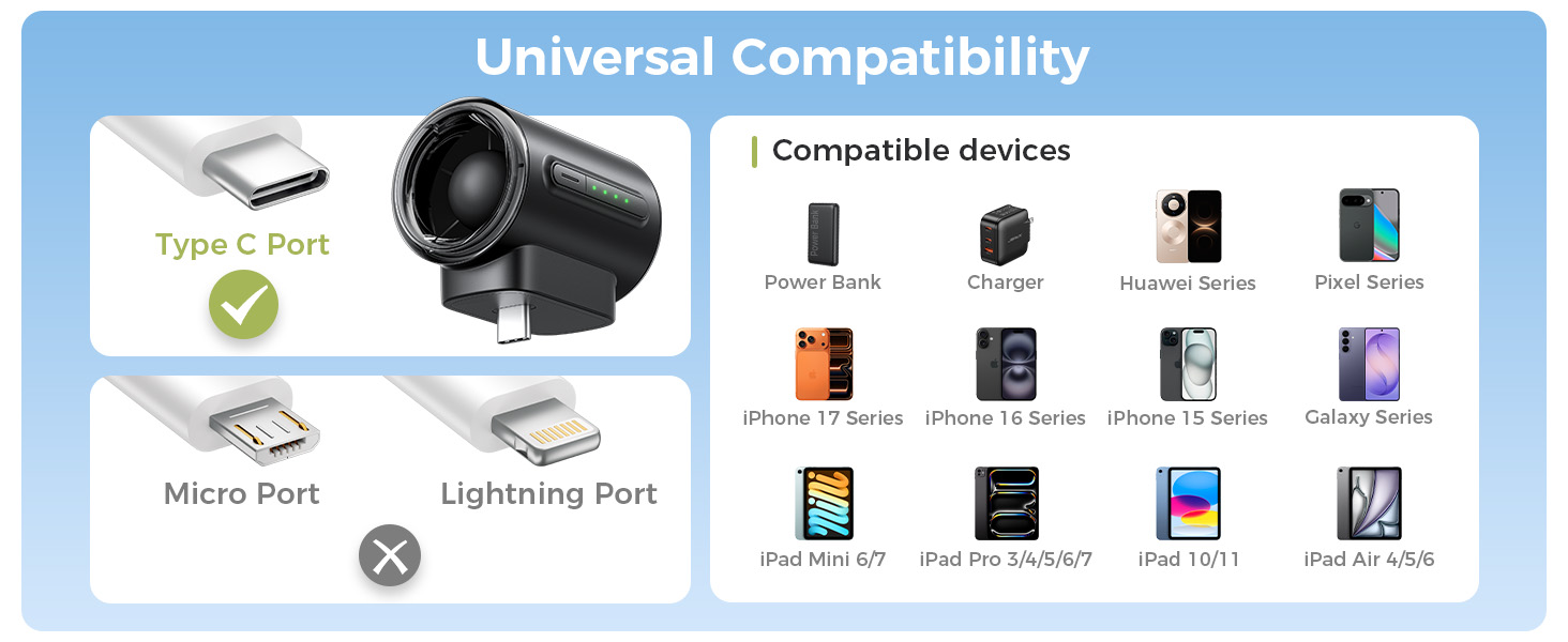 USB C Port