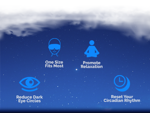 Sleep Mask benefit icons