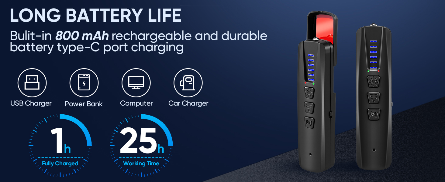 Hidden-Camera-Detectors