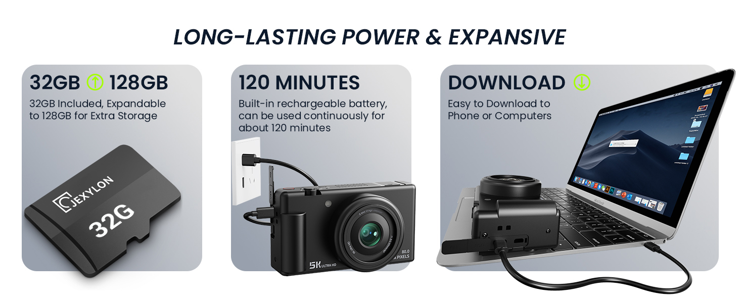 True 5K Digital Camera for Photography