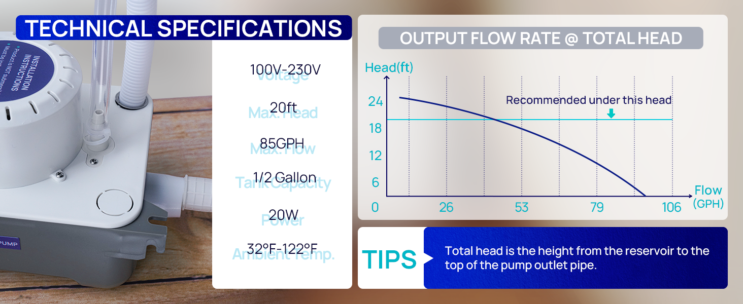 condensation pump