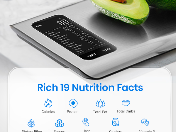Rich 19 nutrition facts