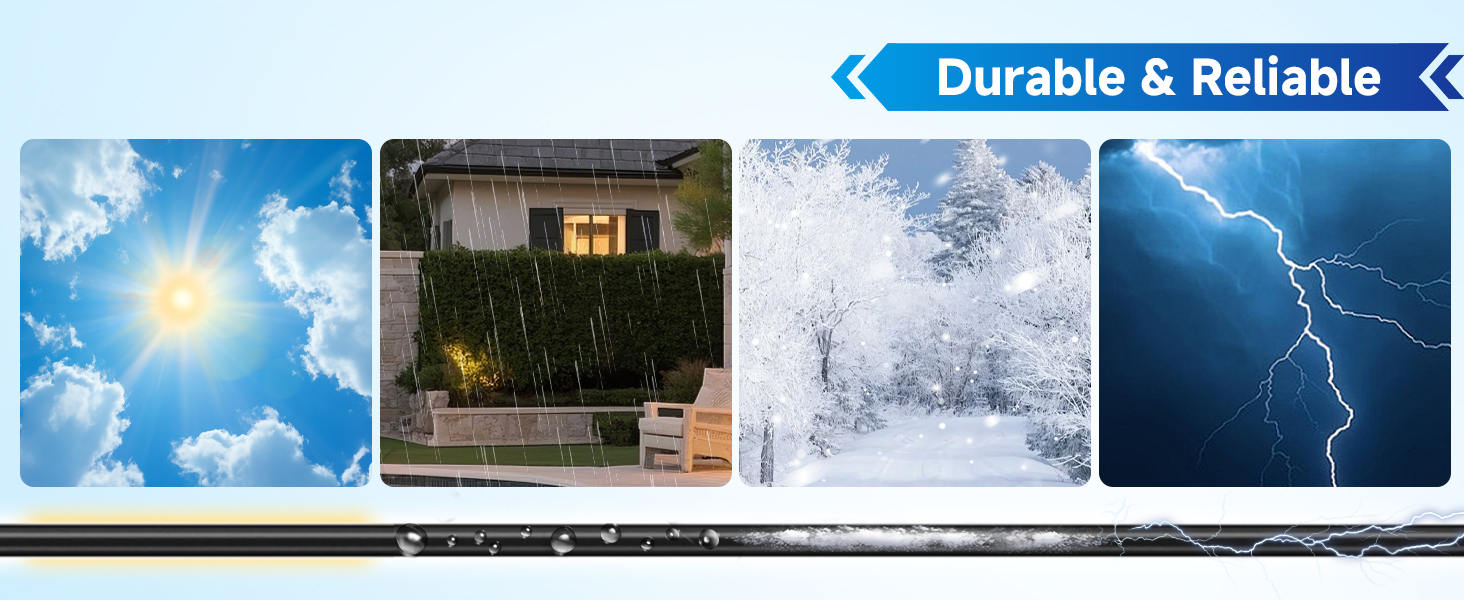 Four weather images showing sun, rain, snow, and lightning, with a fishing rod below. Text 'Durable &amp; Reliable' indicates product withstands various conditions.