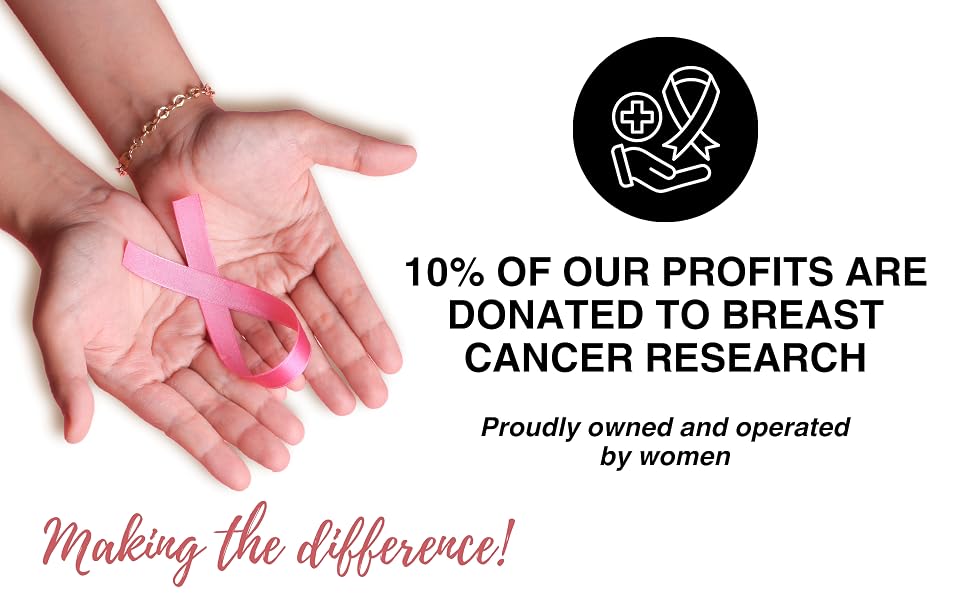 10% OF OUR PROFITS ARE DONATED TO BREAST CANCER RESEARCH