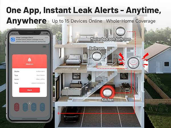 water sensor alarm leak detector