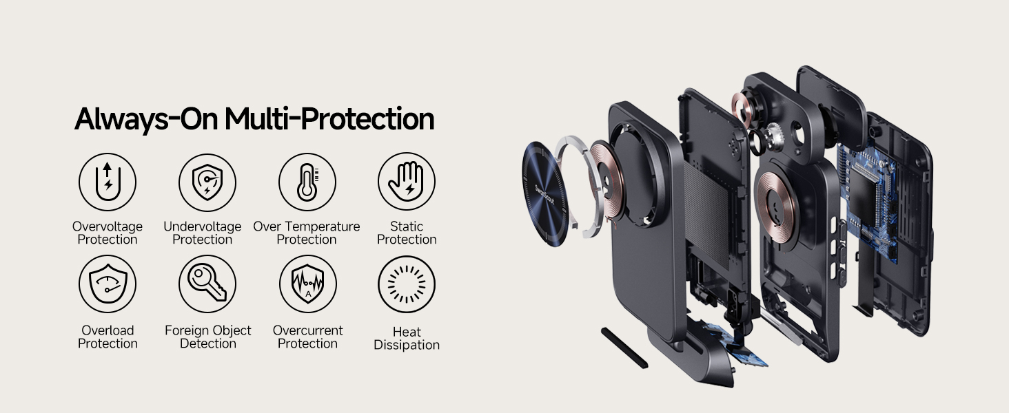 Exploded view of smartphone case components. Features icons for drop protection, antimicrobial, temperature control, and shock absorption. Showcases multiple layers including screen protector, inner shell, and outer cover.