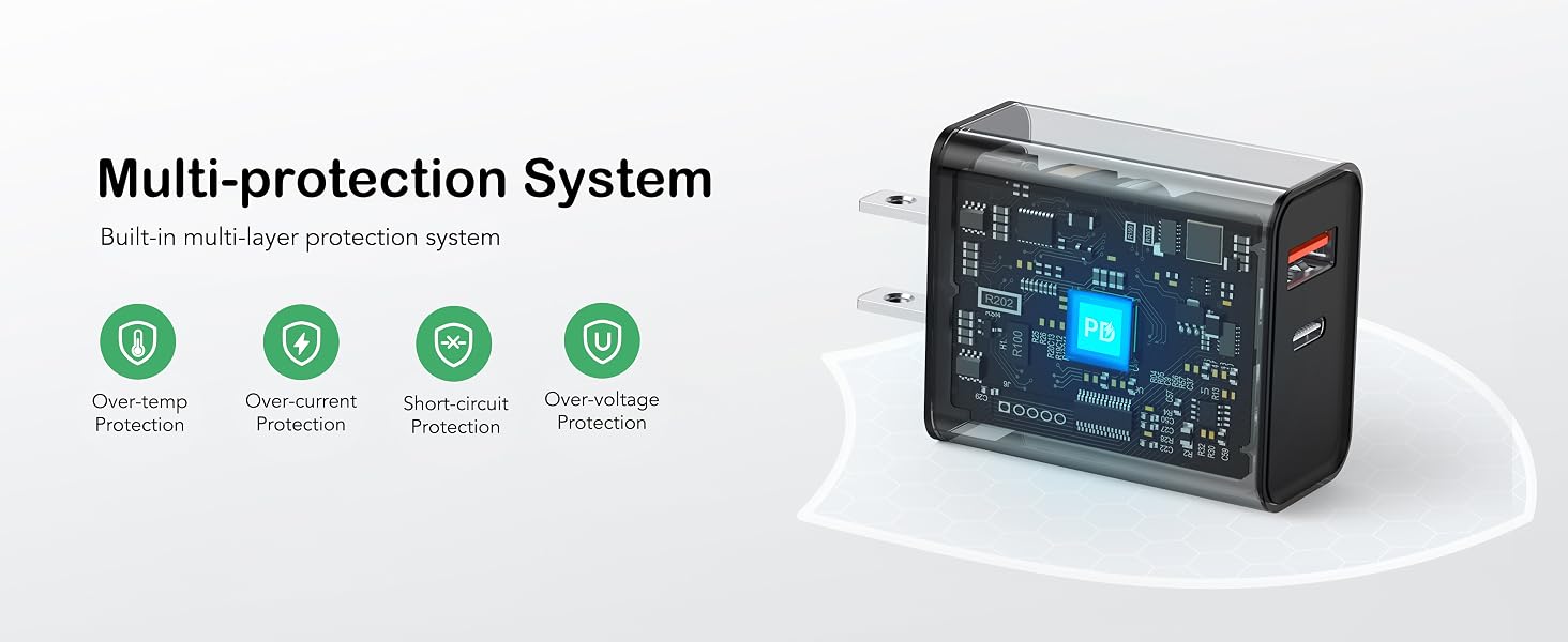 USB-C Wall Charger