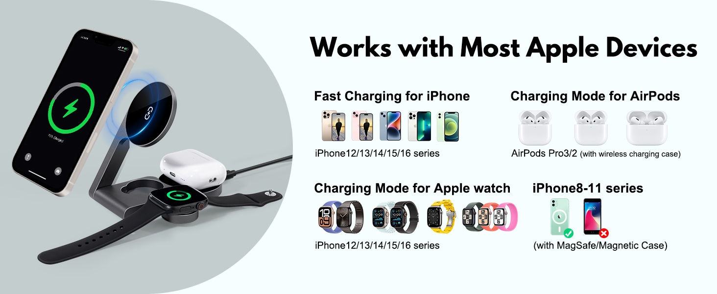 chargers for multiple devices