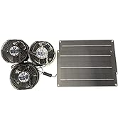 Coolerguys Solar Powered Triple Fan Solar Kit