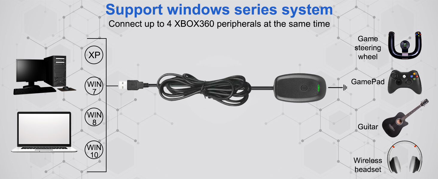 Gaming Adapter for Windows PC