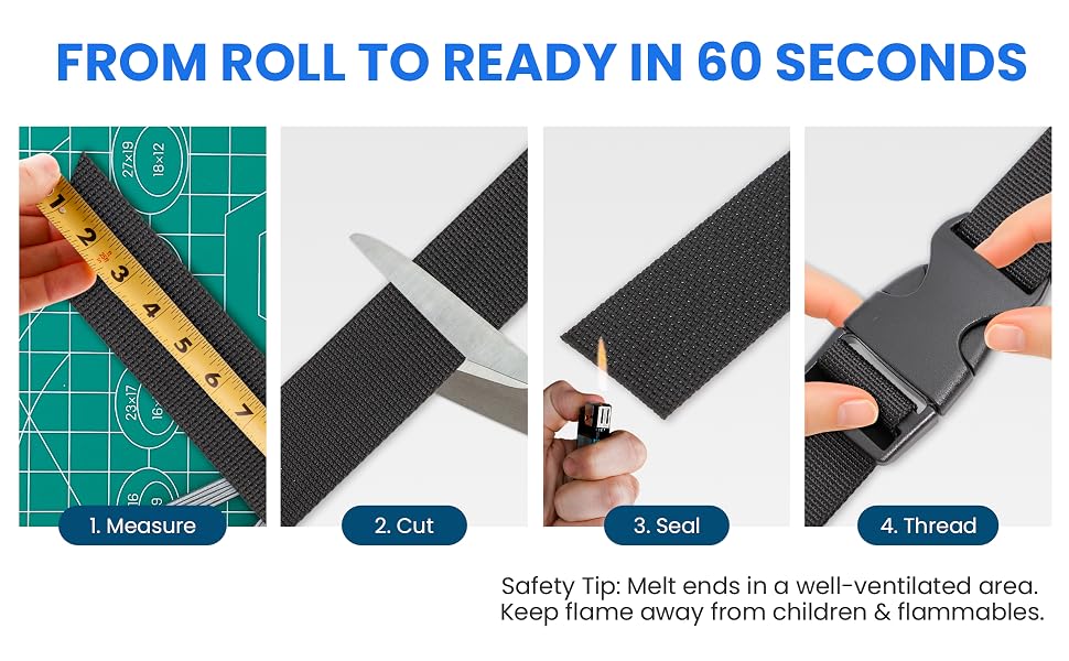 From roll to ready in 60 seconds
