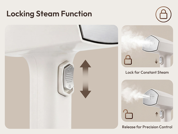 Handheld Steamer