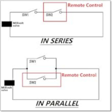 (d) Switches In-Series or In-parallel