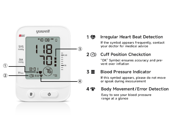 blood pressure monitors 660