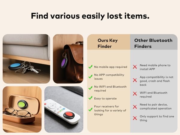No phone or app required, easy to use