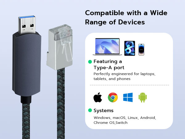 Compatible with a Wide Range of Devices