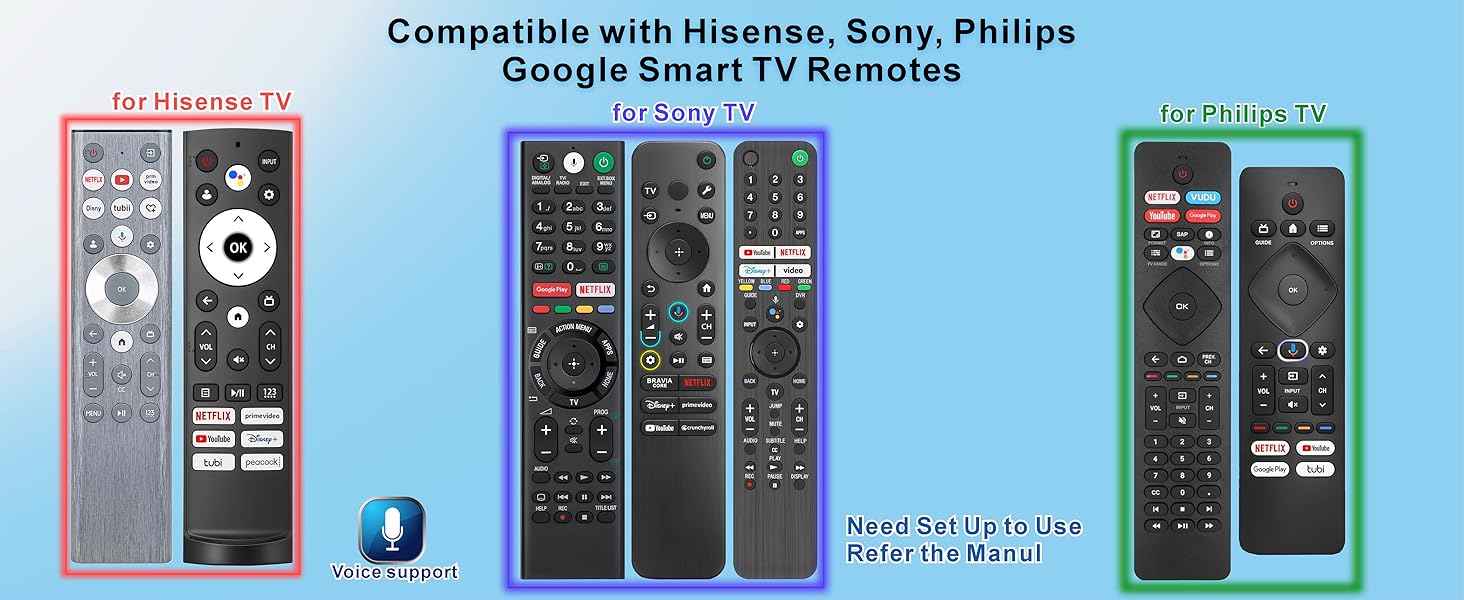 for hisense Goolge TV