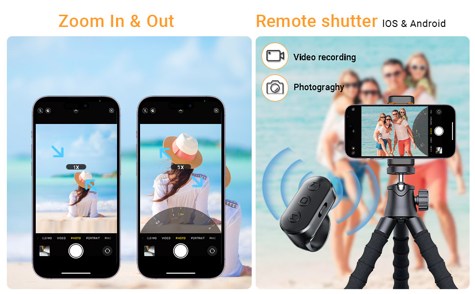 Zoom In &amp;amp; Out