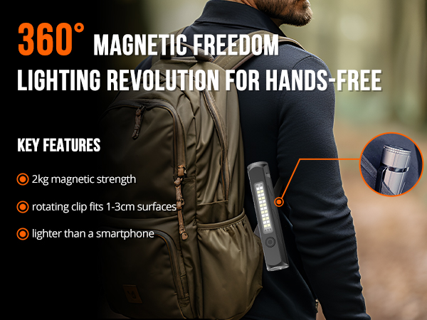 2kg magnetic strength,rotating clip fits 1-3cm surfaces,lighter than a smartphone