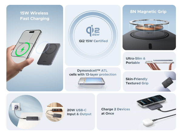 UGREEN MagFlow Air