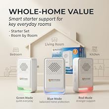 best mouse traps for home best roach repellent for home bug electronic repellent