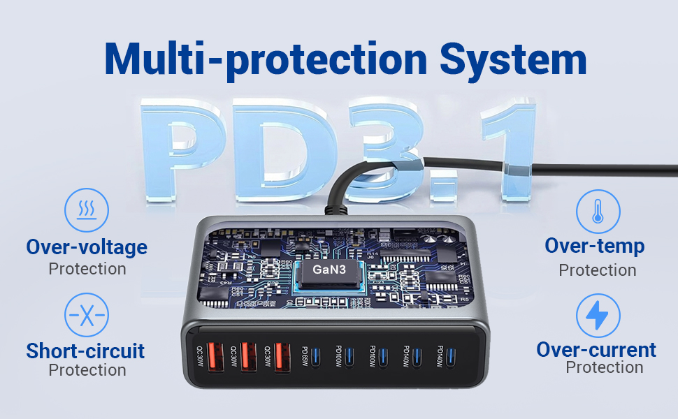 Multi protection system