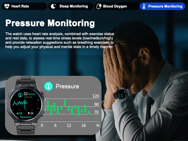 Pressure Monitor