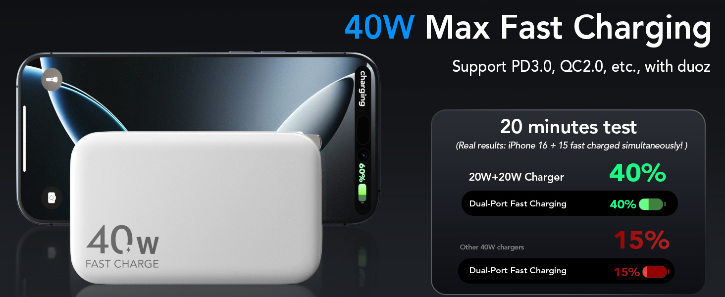 Retractable Phone Charger