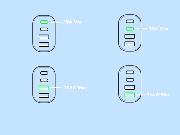 2Pack 60W 4Port USB C Wall Charger Block Dual PD&QC Power Type C Fast Charging Adapter USB-A Charger