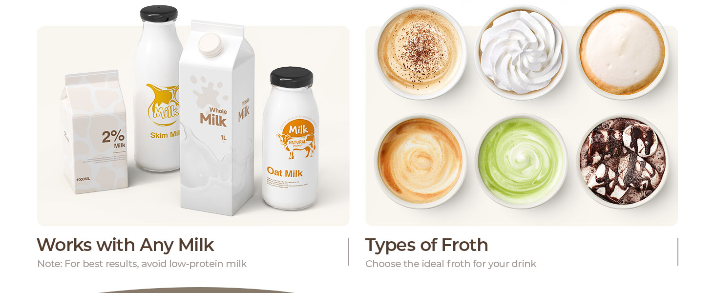 all kinds of milk