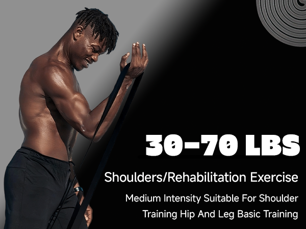 exercise bands resistance