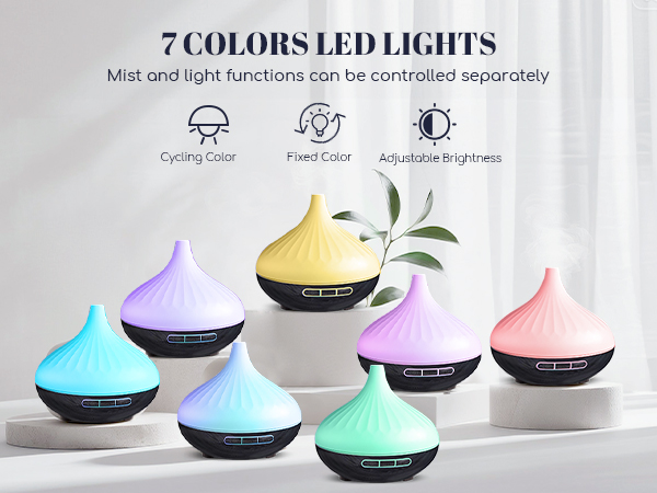 Aroma Diffuser for Large Rooms