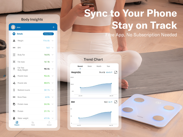 Sync to Your Phone