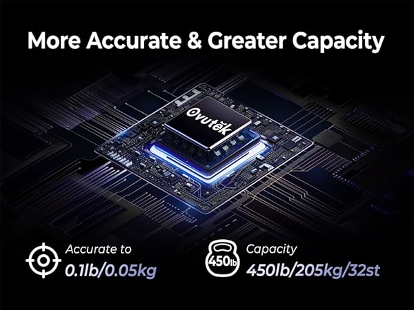 Professional Smart Scale for Body Weight, BMI, Body Fat, Muscle Mass