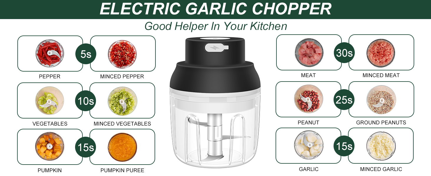 Easy Food Chopper
